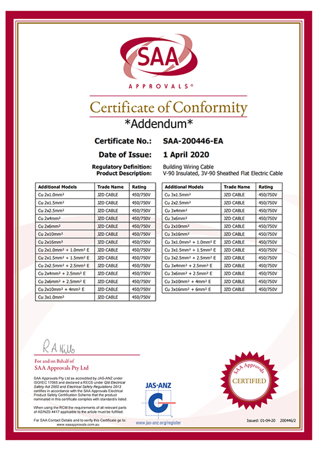 建圳達SAA電線認證