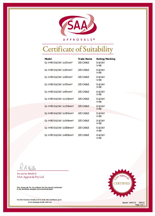 建圳達(dá)單芯建筑電纜，澳大利亞SAA認(rèn)證-證書圖片