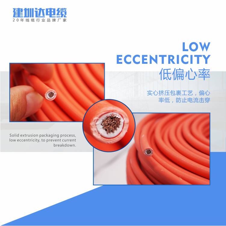 太陽能光伏系統合適使用哪些直流電線尺寸和電壓？