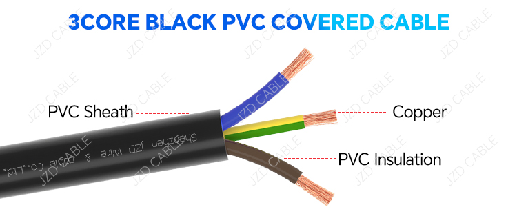 H03VV-F/H05VV-F Cable
